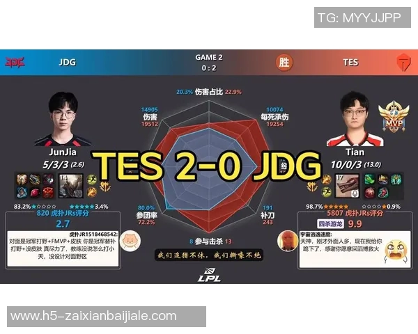 2026年3月份新闻国际邀请赛分析TES展现出卓越的战术灵活性与团队协作能力
