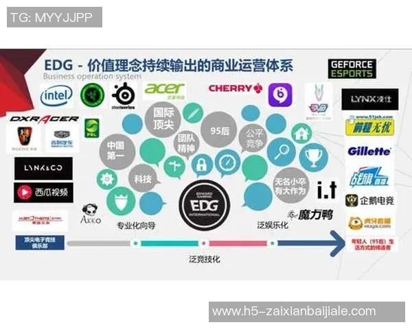 2026电竞新闻数据分析EDG战队配合表现及其对比赛胜负的影响研究